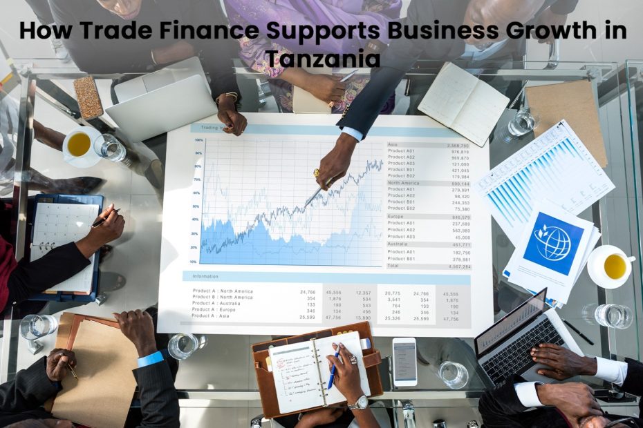 Trade Finance